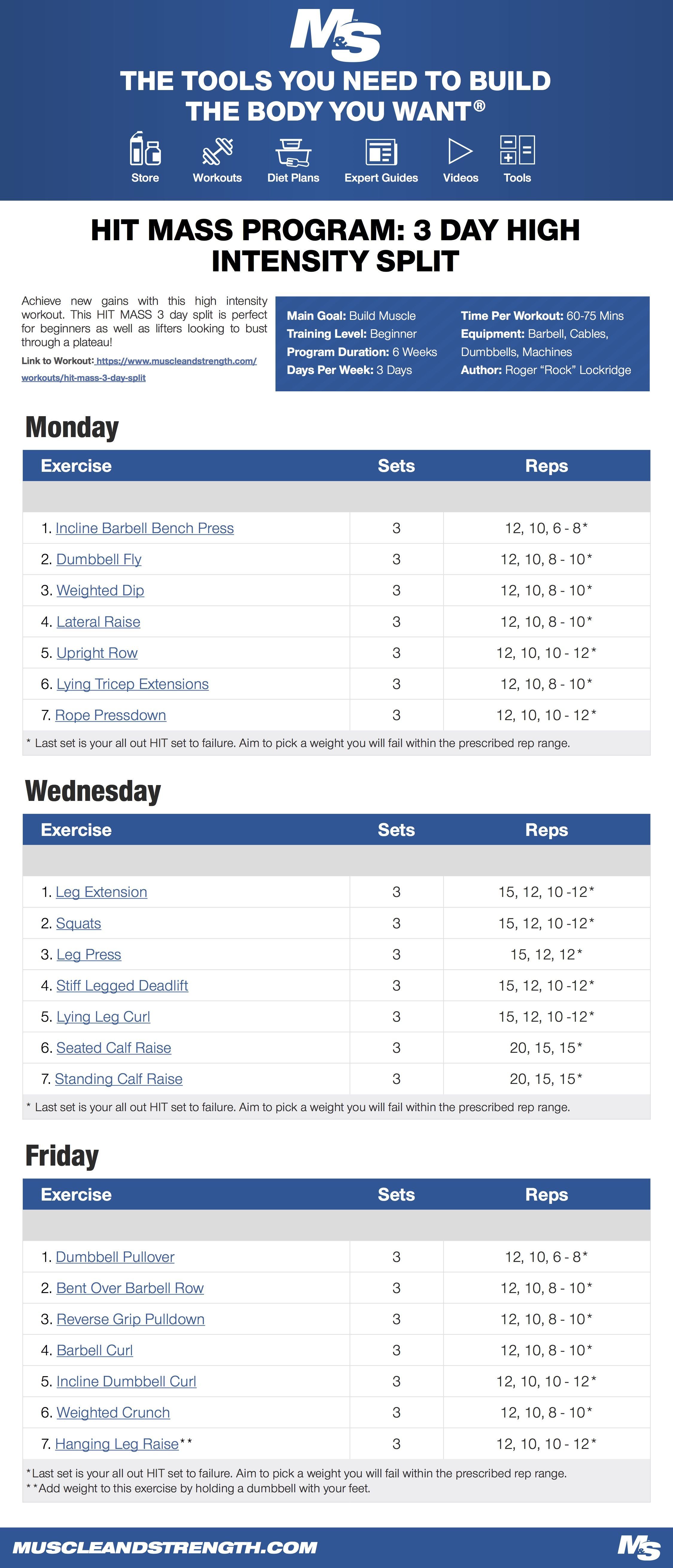 3er Split Trainingsplan