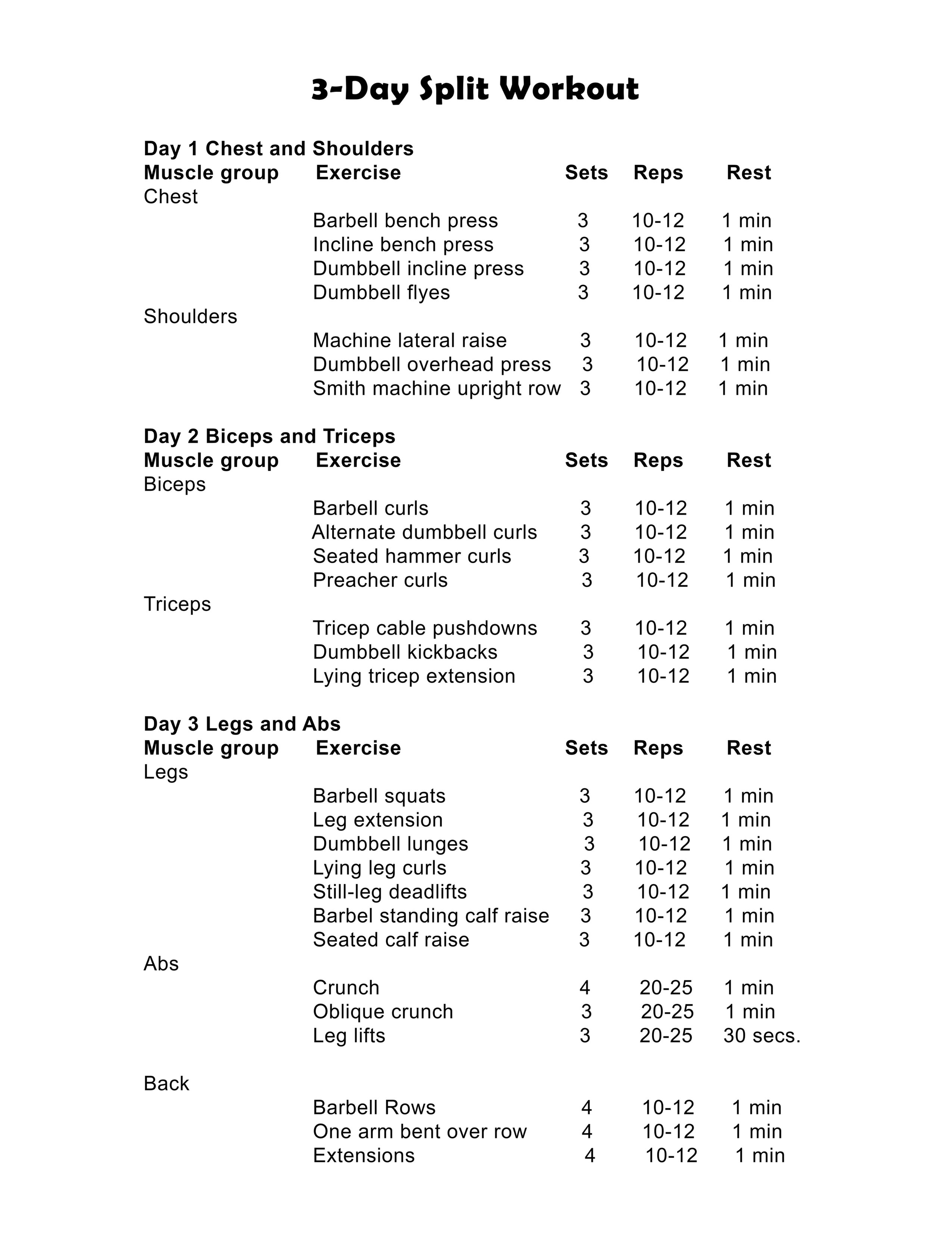 3er Split Trainingsplan Bild 1