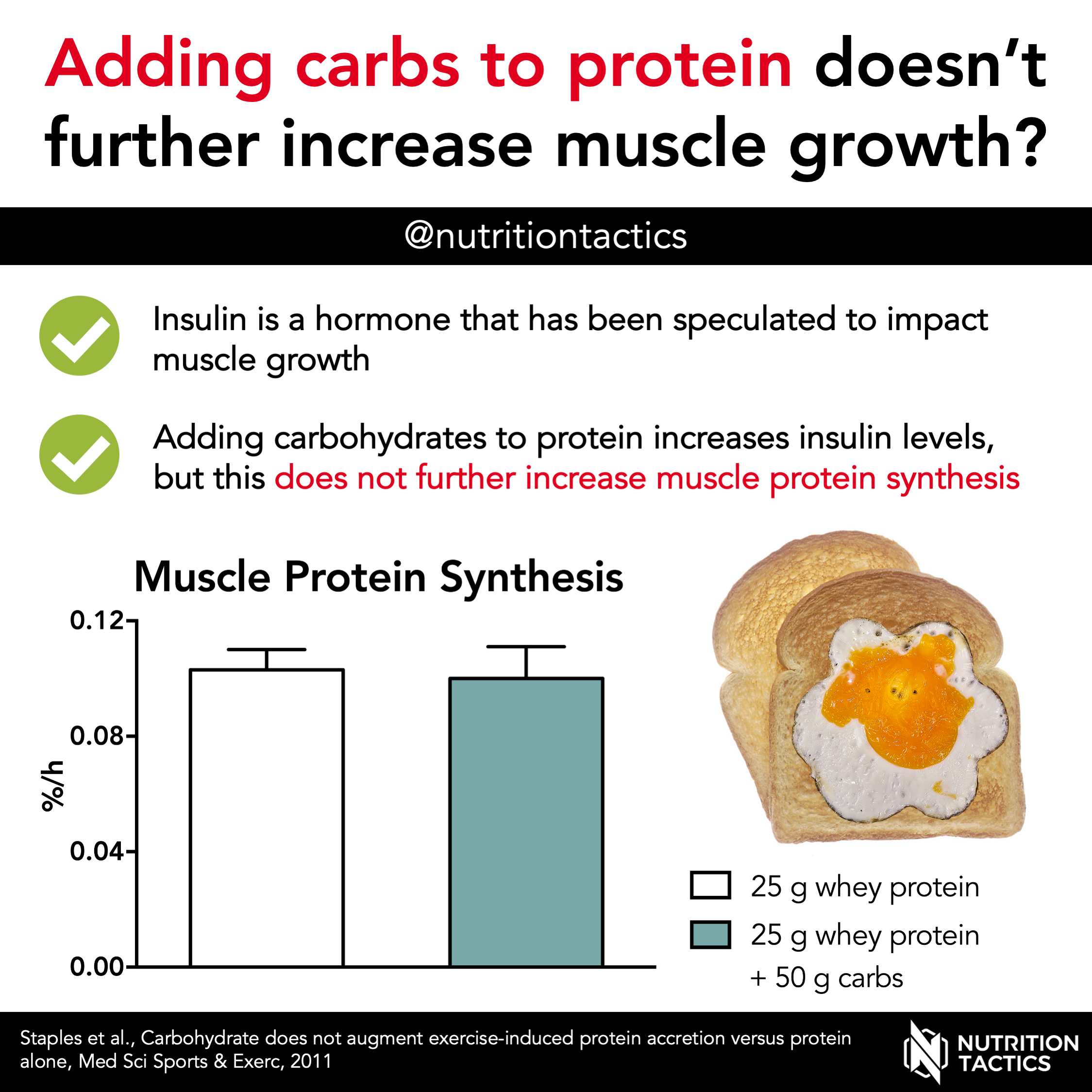 Carbohydrates for Muscle Building