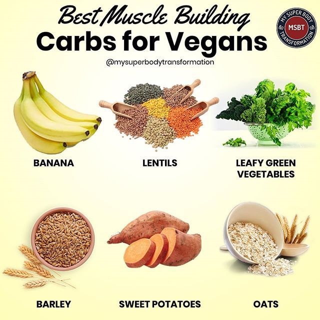 Muscle Building Meal Preparation